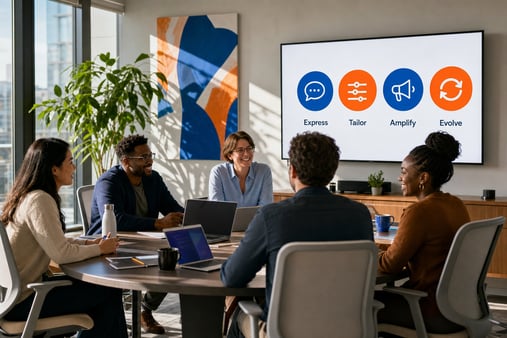 What Is Loop Marketing? HubSpot's New Playbook for Growth in the AI Era