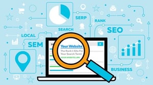 Importance_of_having_a_properly_built_website2
