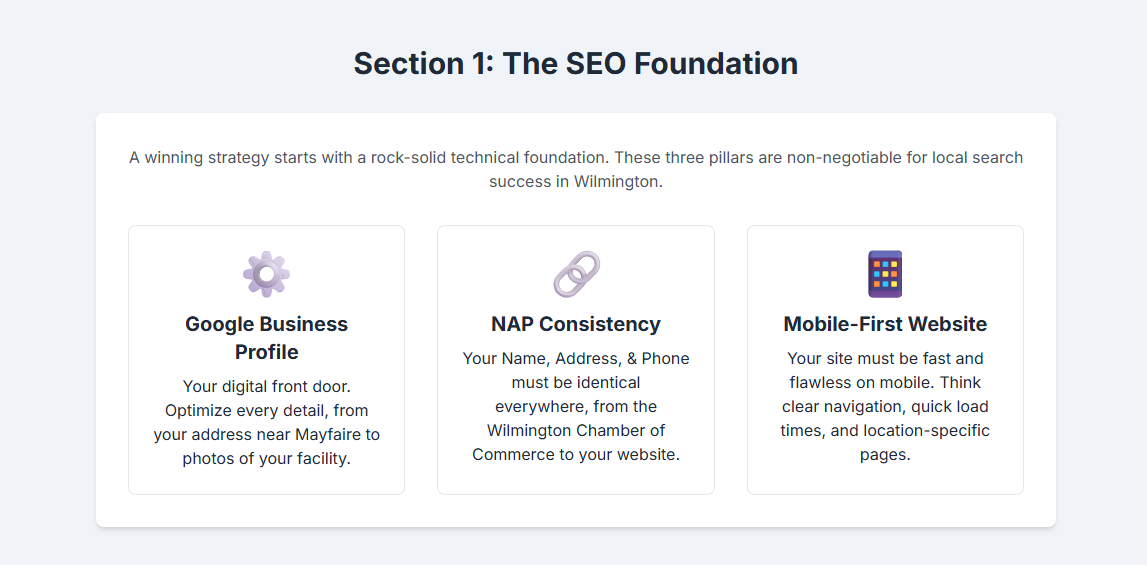 hyper local seo for gyms in wilmington nc picture 2