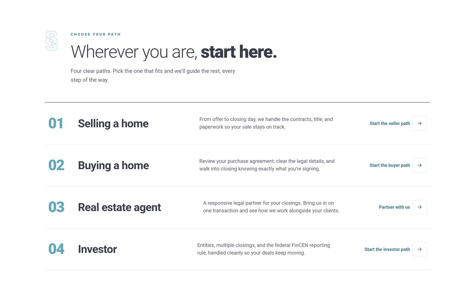 Numbered Choose Your Path section listing selling, buying, agent and investor routes